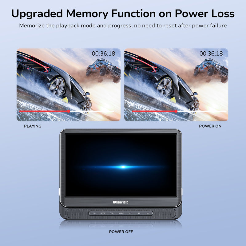 12" Dual Car DVD Players with HDMI Input, Car TV with Wall Charger, Headphones, Support USB/TF Card, Watch Same/Different Movies, HD Decoding, Last Memory