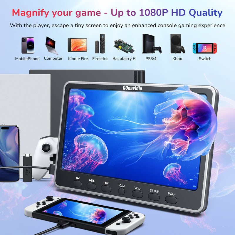 12" Suction Drive IPS Screen Car Headrest DVD Player with HDMI Input and Headphone